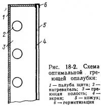 Рис. 18-2. Схема оптимальной греющей опалубки