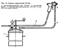 Рис. 18. Агрегат окрасочный СО-5А