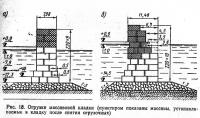 Рис. 18. Огрузки массивовой кладки