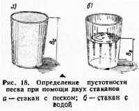 Рис. 18. Определение пустотности песка при помощи двух стаканов