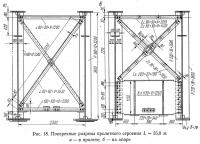 Рис. 18. Поперечные разрезы пролетного строения L=55,0 м