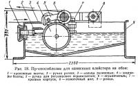 Рис. 18. Приспособление для нанесения клейстера на обои