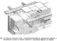 Рис. 18. Римская бетонная стена с опалубкой-облицовкой из треугольного кирпича