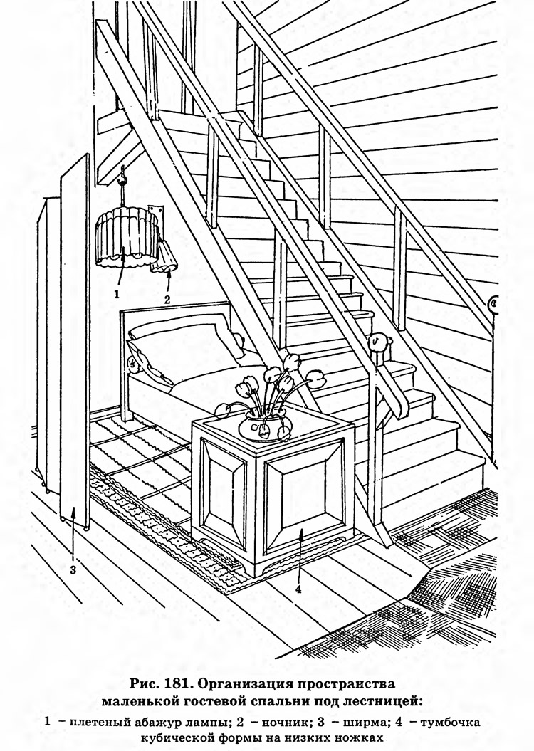 Рис. 181. Организация пространства маленькой гостевой спальни под лестницей