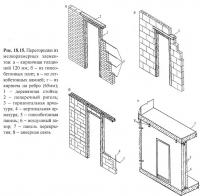 Рис. 18.15. Перегородки из мелкоразмерных элементов