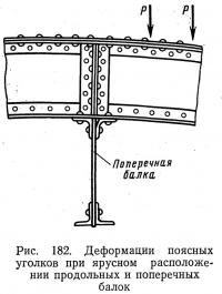 Рис. 182. Деформации поясных уголков при ярусном расположении балок