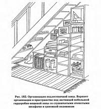 Рис. 182. Организация подлестничной зоны