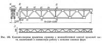 Рис. 186. Клепано-сварное пролетное строение с ж/б плитой проезжей части