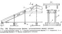 Рис. 186. Шпренгельные фермы, установленные между арками