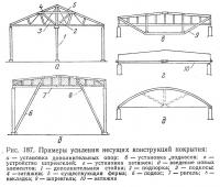 Рис. 187. Примеры усиления несущих конструкций покрытия