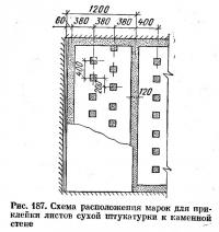 Рис. 187. Схема расположения марок для приклейки листов сухой штукатурки к каменной стене