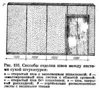 Рис. 188. Способы отделки швов между листами сухой штукатурки