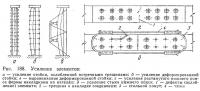 Рис. 188. Усиление элементов