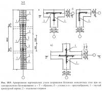 Рис. 18.9. Армирование вертикальных узлов сопряжения бетонных стен