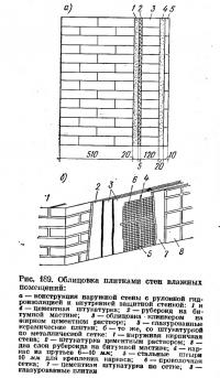 Рис. 189. Облицовка плитками стен влажных помещений