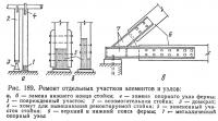 Рис. 189. Ремонт отдельных участков элементов и узлов