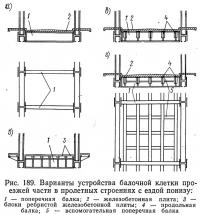 Рис. 189. Варианты устройства балочной клетки проезжей части