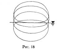 Рис. 18.