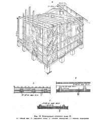 Рис. 19. Конструкция опытного дома II