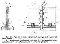 Рис. 1.9. Пример решения соединений конструкций подземной части зданий