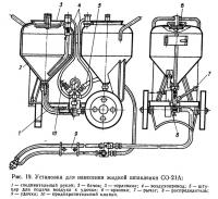 Рис. 19. Установка для нанесения жидкой шпаклевки СО-21А