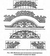Рис. 190. Шаблоны для составления симметричных композиций полукруглых форм