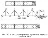 Рис. 190. Схема автодорожного пролетного строения пролетом 66 м