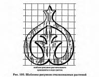 Рис. 193. Шаблоны рисунков стилизованных растений