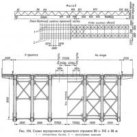 Рис. 194. Схема неразрезного пролетного строения 99+165+99 м