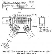 Рис. 195. Конструкция узла В19 пролетного строения 99+165+99 м