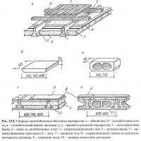 Рис. 19.5. Сборные железобетонные балочные перекрытия