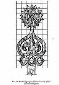 Рис. 195. Шаблон рисунка стилизованной формы для конька крыши