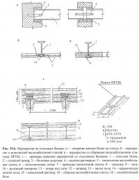 Рис. 19.6. Перекрытия по стальным балкам