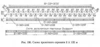 Рис. 196. Схема пролетного строения 3х132 м