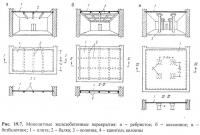 Рис. 19.7. Монолитные железобетонные перекрытия