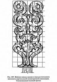 Рис. 197. Шаблон конька крыши в виде растительного орнамента