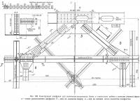 Рис. 198. Конструкция диафрагм для включения продольных балок