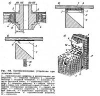 Рис. 198. Противоиожарные устройства при установке печей
