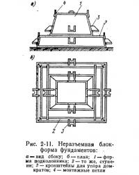 Рис. 2-11. Неразъемная блок-форма фундаментов