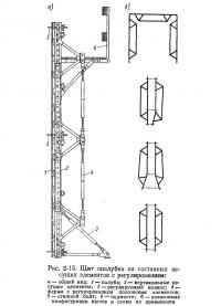 Рис. 2-15. Щит опалубки из составных несущих элементов с регулированием