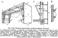 Рис. 2-22. Объемно-переставная опалубка фирмы «Сектра»