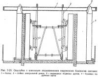 Рис. 2-25. Опалубка с консольно подвешенными наружными боковыми щитами