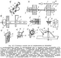 Рис. 2-3. Стяжки и замки для их закрепления на опалубке