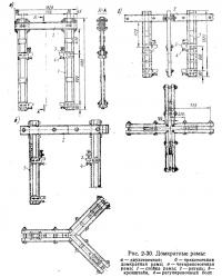 Рис. 2-30. Домкратные рамы