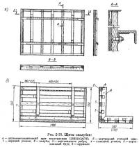 Рис. 2-31. Щиты опалубки