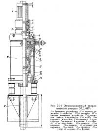 Рис. 2-34. Одноцилиндровый гидравлический домкрат ОГД-64У