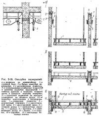 Рис. 2-39. Опалубка перекрытий