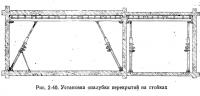 Рис. 2-40. Установка опалубки перекрытий на стойках