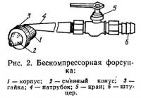 Рис. 2. Бескомпрессорная форсунка