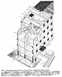 Рис. 2. Конструкции многоэтажного жилого дома с крупноблочными стенами